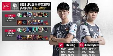 lol宁王最新爆料 第2张 lol宁王最新爆料 第2张